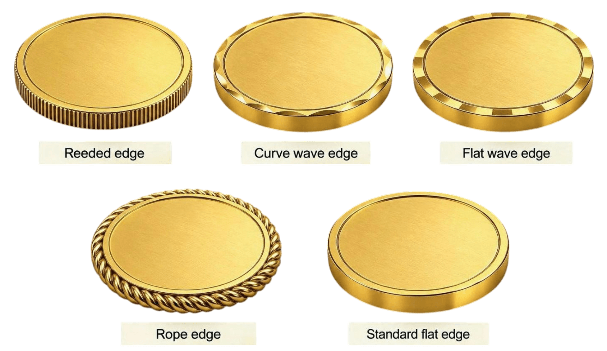 Custom challenge coin edge styles and finish options